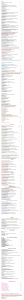 Chorlton-Menu-2020
